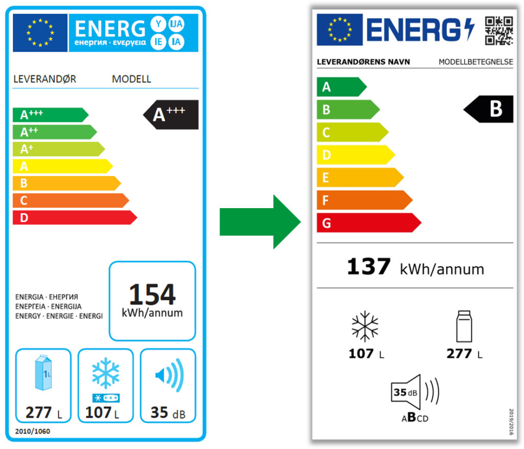 Energimerking